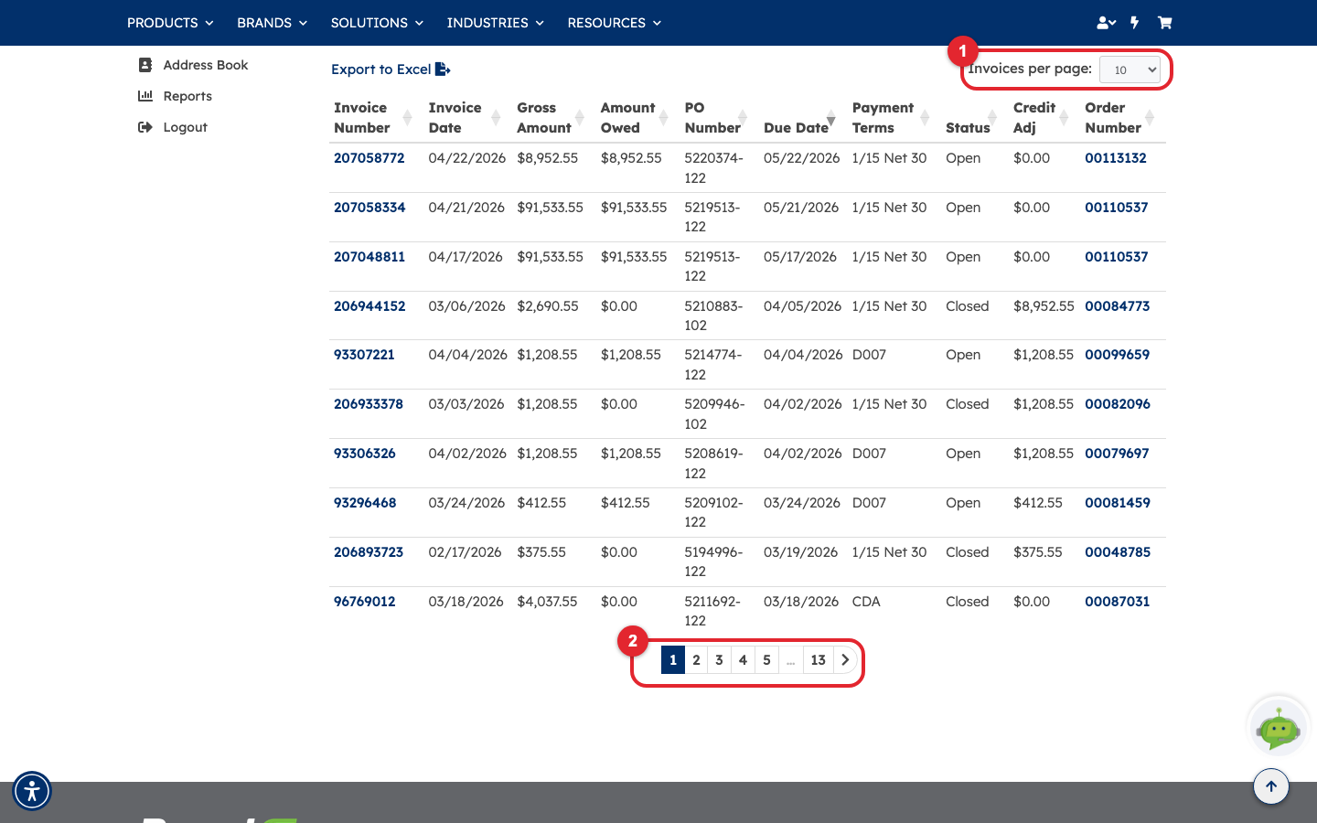 The Invoices table with the Invoices per page selector outlined as 1 above it and the page-number controls outlined as 2 below it
