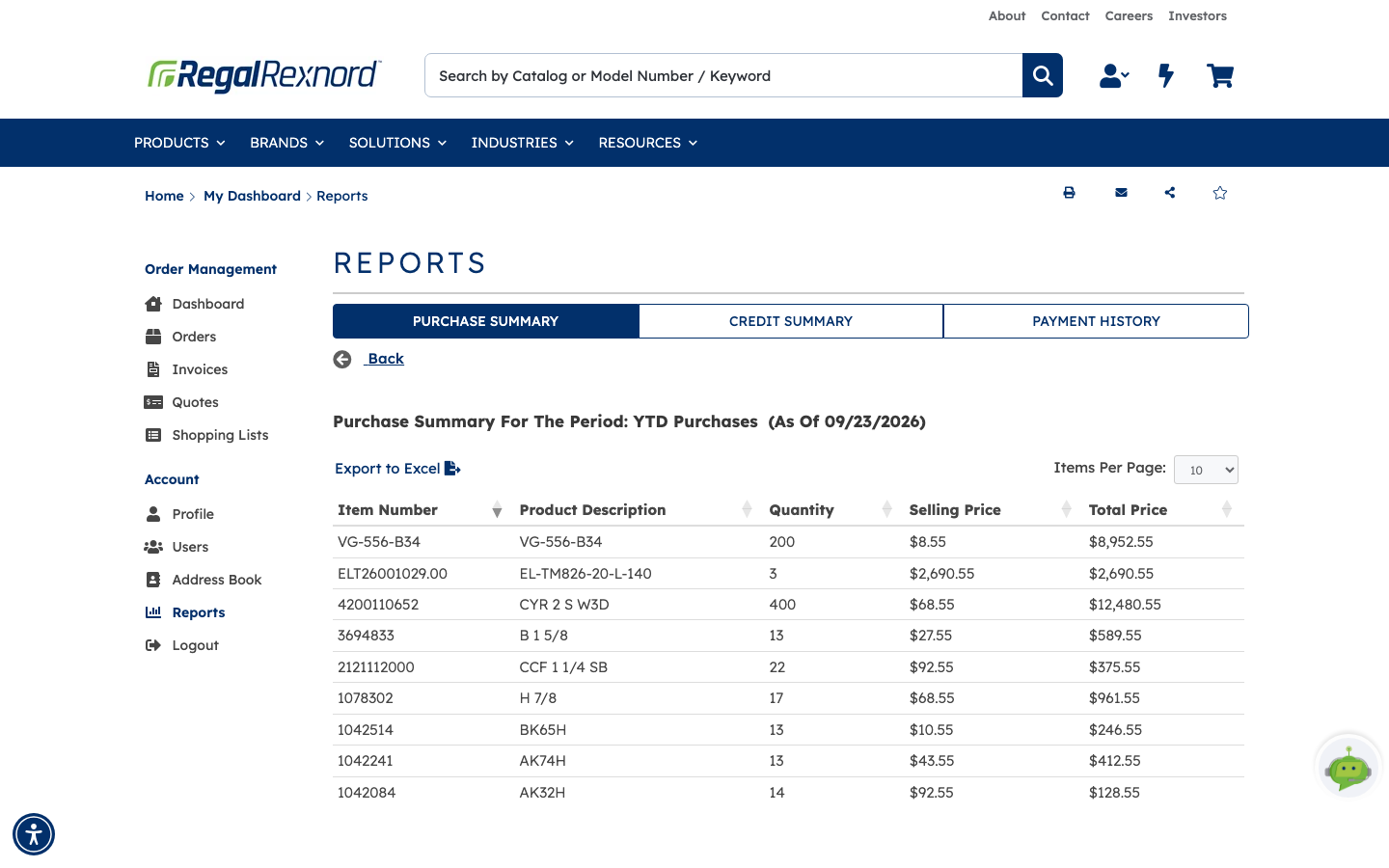 The purchase detail page for the year-to-date period, listing item number, description, quantity, selling price and total price, with Export to Excel and a Back link