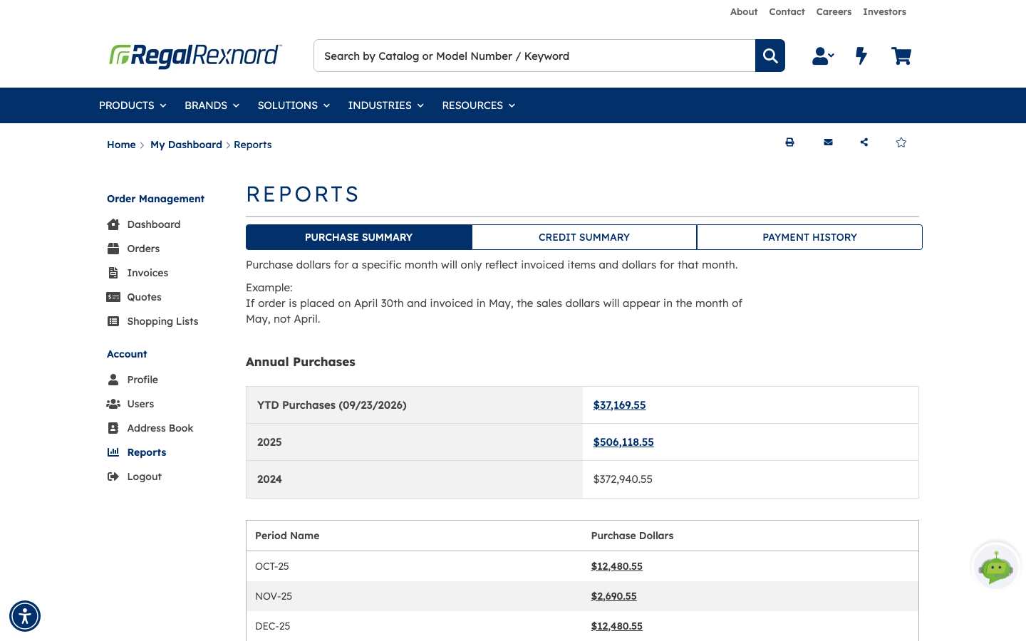 The Reports page with the Purchase Summary, Credit Summary and Payment History tabs across the top, Purchase Summary selected, showing the Annual Purchases table