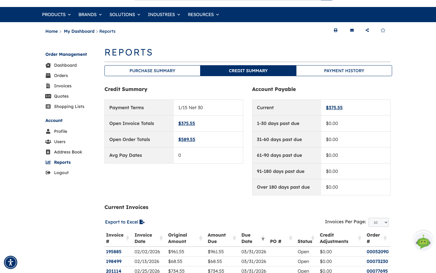 The Credit Summary tab showing Payment Terms, Open Invoice Totals, Open Order Totals and Avg Pay Dates beside the Account Payable aging buckets, with the Current Invoices table beginning below