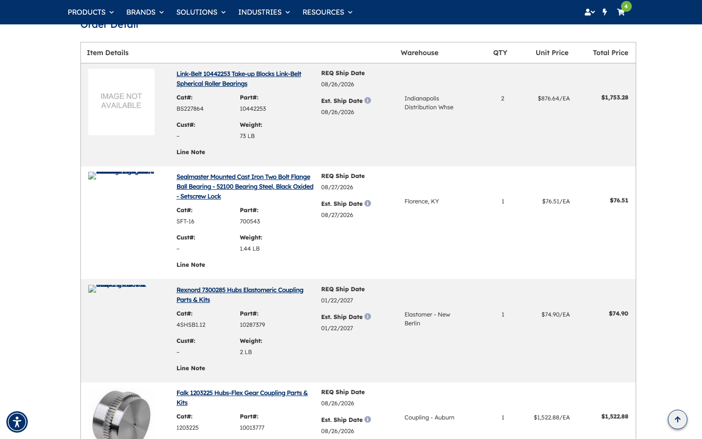 Checkout Order Detail listing all four parts with warehouse names and ship dates